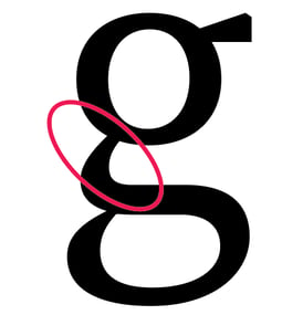 Learn A-Z of Anatomy of Typeface to create Amazing Typography 15 image 26