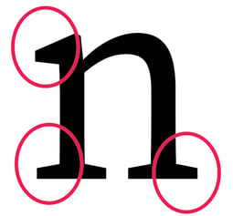 Learn A-Z of Anatomy of Typeface to create Amazing Typography 17 image 27