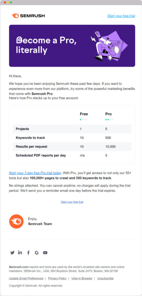 Design a winning SaaS Marketing Playbook: Step-by-Step Approach 11 image 298 600x1248 1
