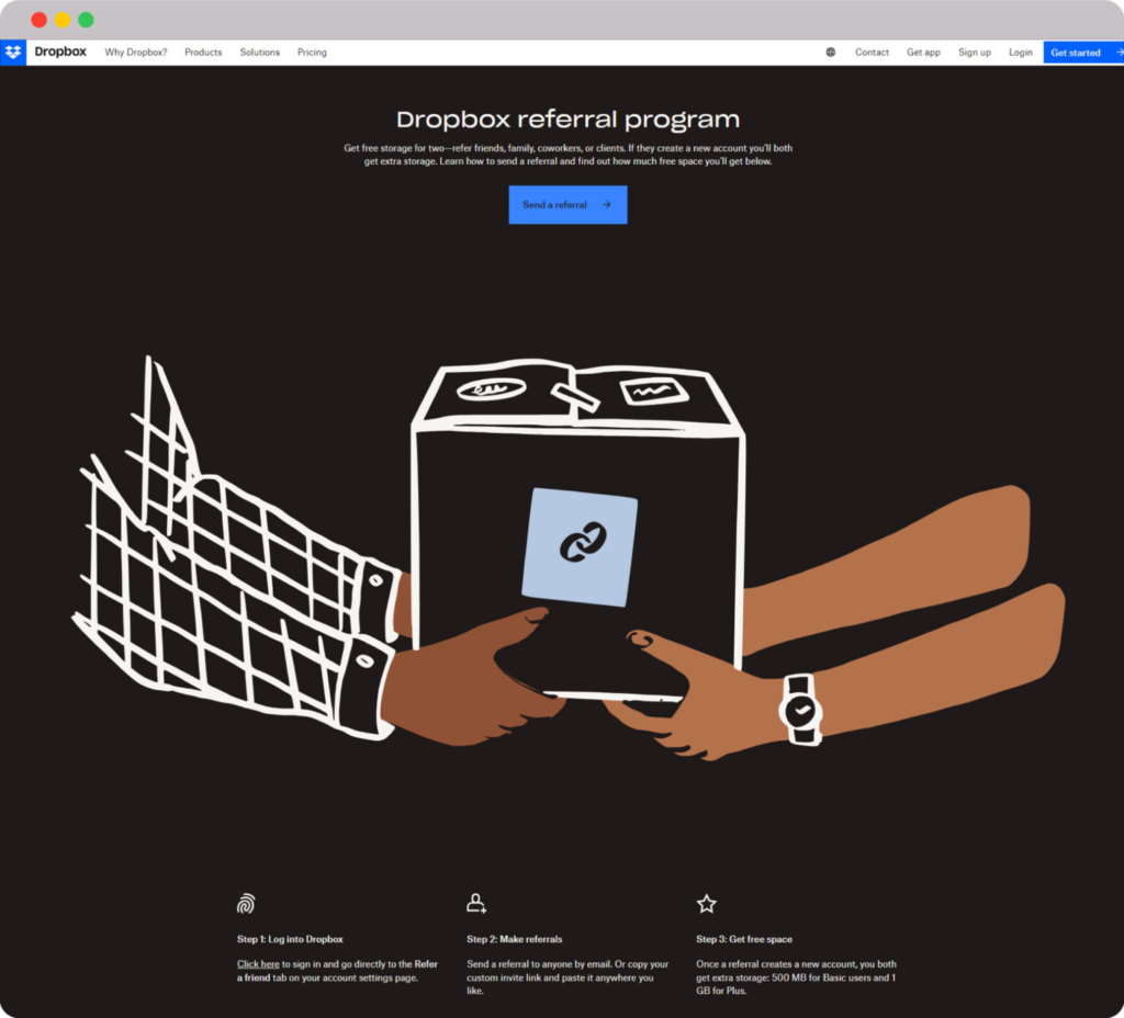 Design a winning SaaS Marketing Playbook: Step-by-Step Approach 7 image 300 1536x1392 1