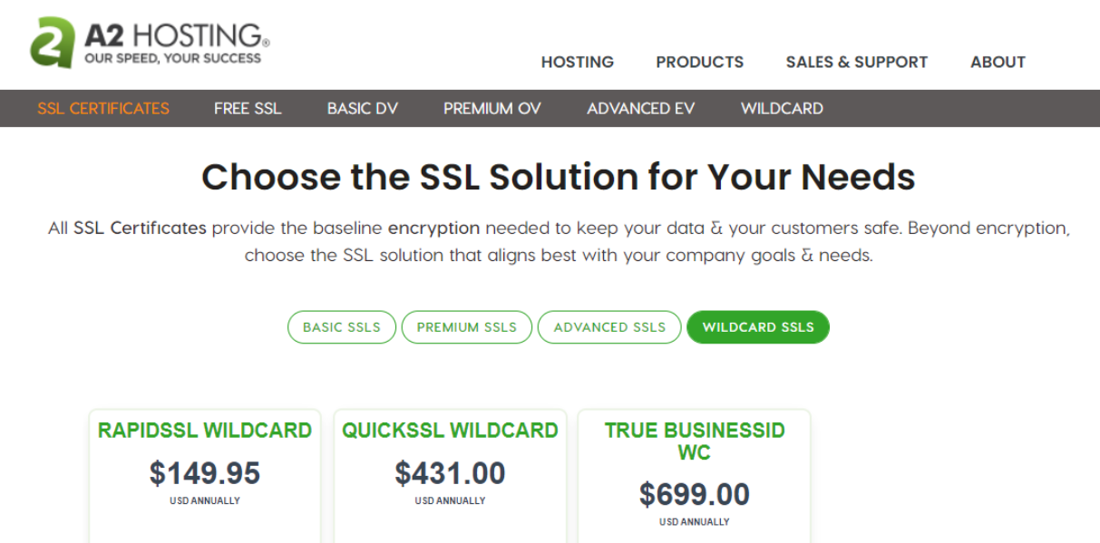 How much Web Hosting cost? Know different Website Hosting Plans? 10 image 48