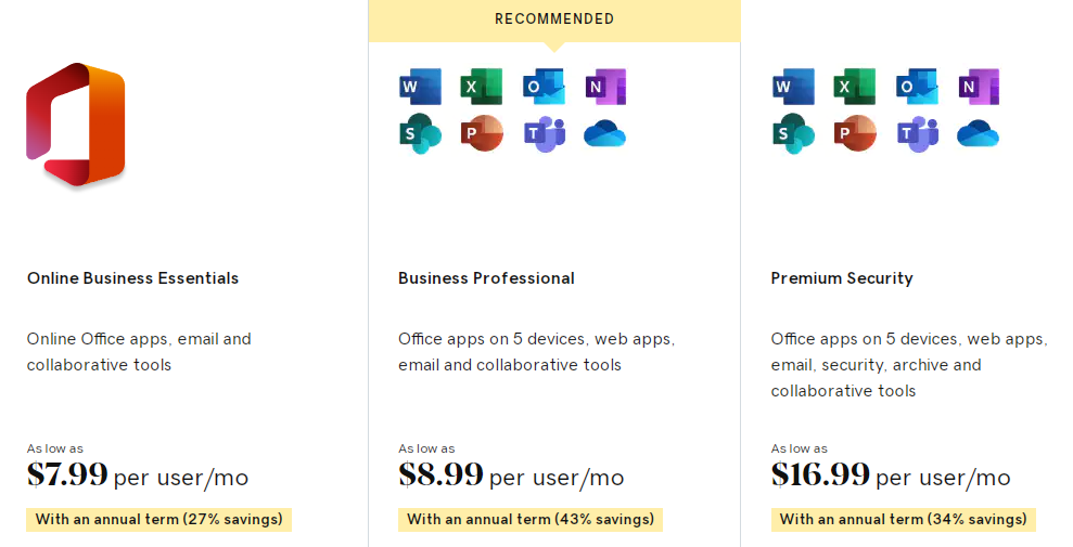 How much Web Hosting cost? Know different Website Hosting Plans? 16 image 52 1