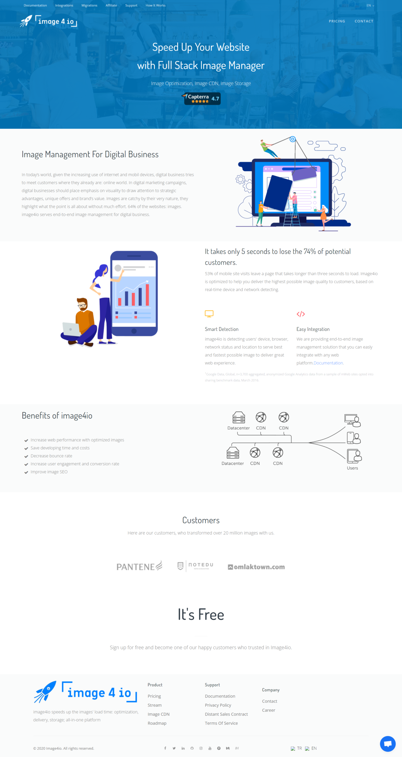 image4 image optimization tool scaled