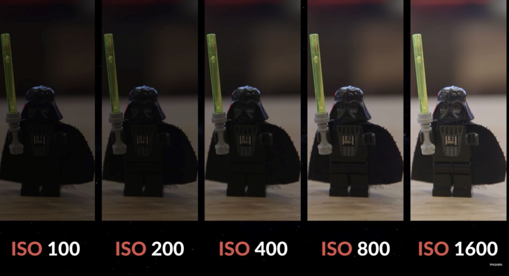 How to shoot videos like a professional? 5 iso