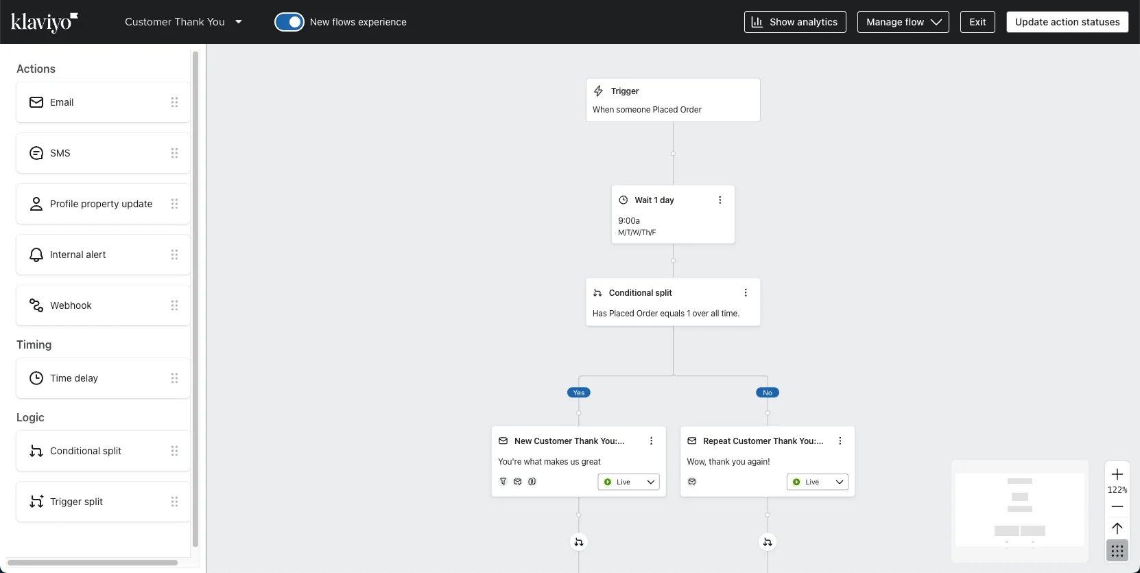 HubSpot vs Klaviyo: Choose the Best Platform for Marketing Automation 14 klaviyo-worklflow-automation