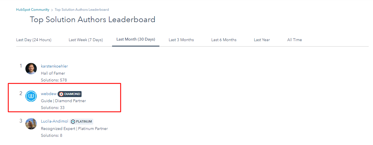 last 30 days community rank feb webdew 1