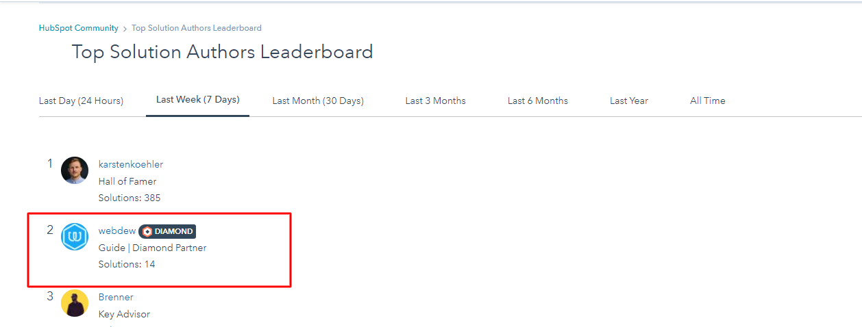 last 7 week community rank feb webdew 1