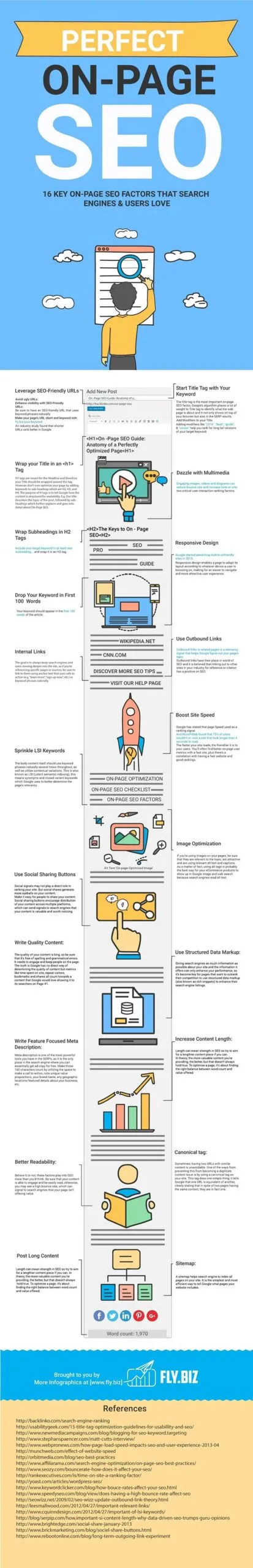 On Page SEO: All you need to know about Webpage Optimization 1 onpage SEO scaled 1