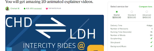 select desired talent