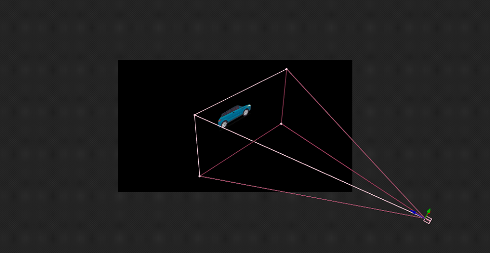 smooth camera movements