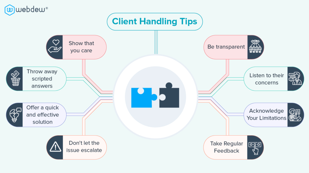 the art of client handling and effective communication dos and donts 1