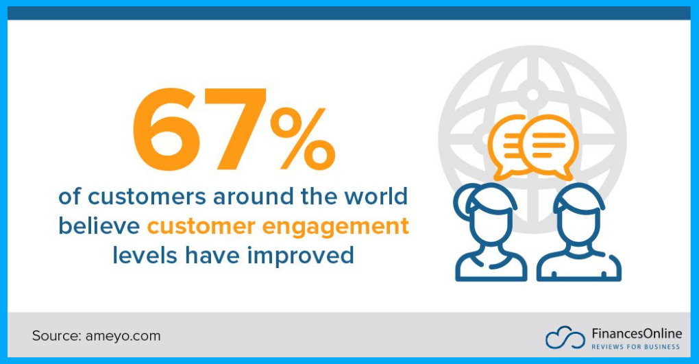 Top 5 Facebook Marketing Strategies you cannot ignore 3 top 5 facebook marketing strategies you cannot ignore 1