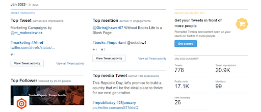 twitter jan analytics