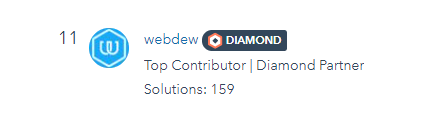 webdew Agency Updates July 2021 8 webdew all time rank on hubspot community in july