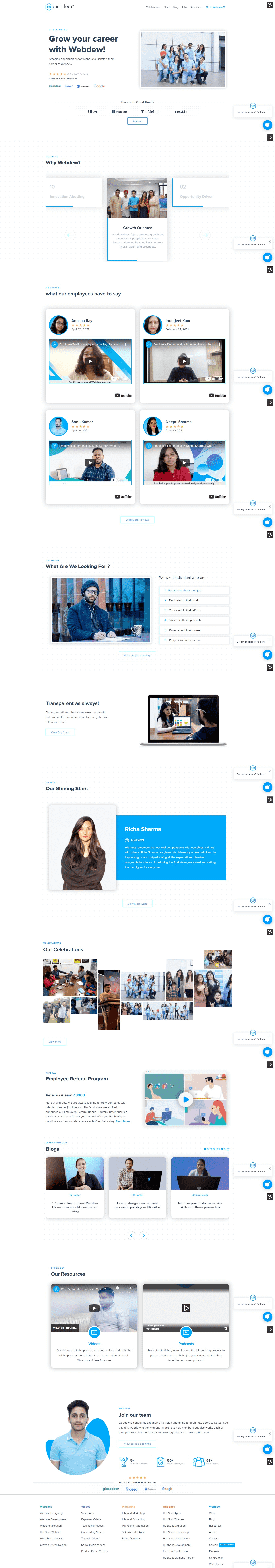 webdew Agency Updates September 2021 15 webdew career website 1