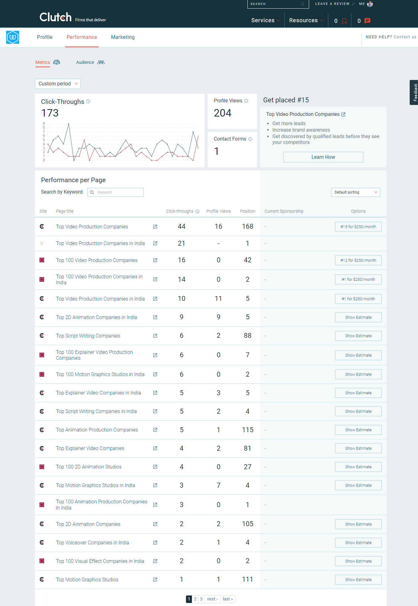 webdew clutch directory nov analytics