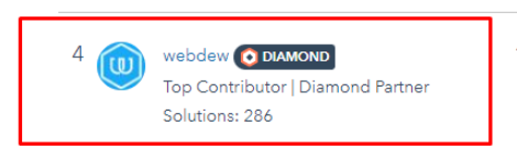 webdew Agency Updates October 2021 9 webdew community all time rank