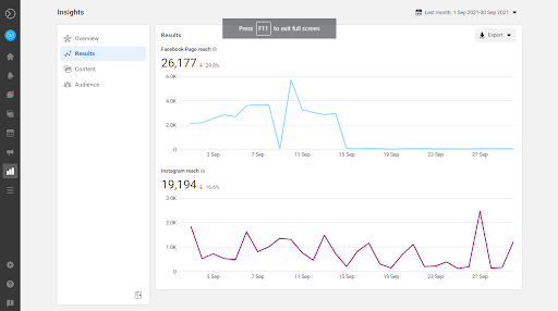 webdew Agency Updates September 2021 4 webdew facebook instagram stats