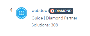 webdew hubspot community rank all time