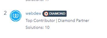 webdew Agency Updates July 2021 12 webdew seven days rank hubspot community in kuly