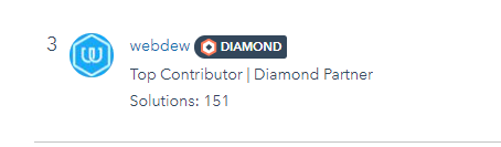 webdew Agency Updates July 2021 9 webdew six month rank hubspot community in kuly