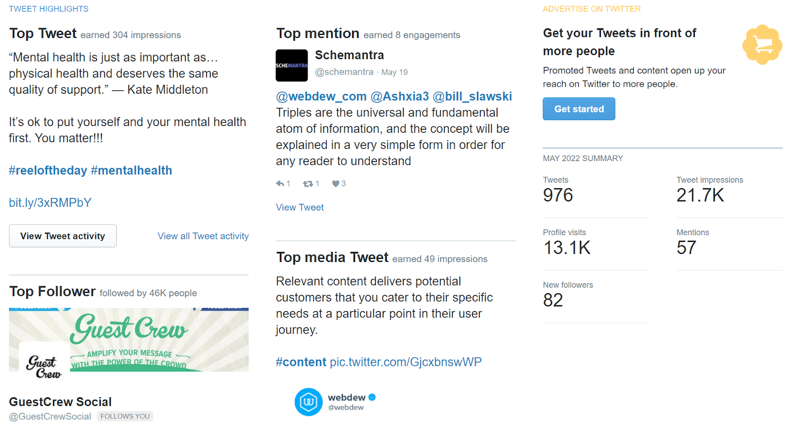 webdew Agency Updates May 2022 2 webdew twitter analytics may