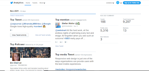 webdew twitter analytics nov 2021