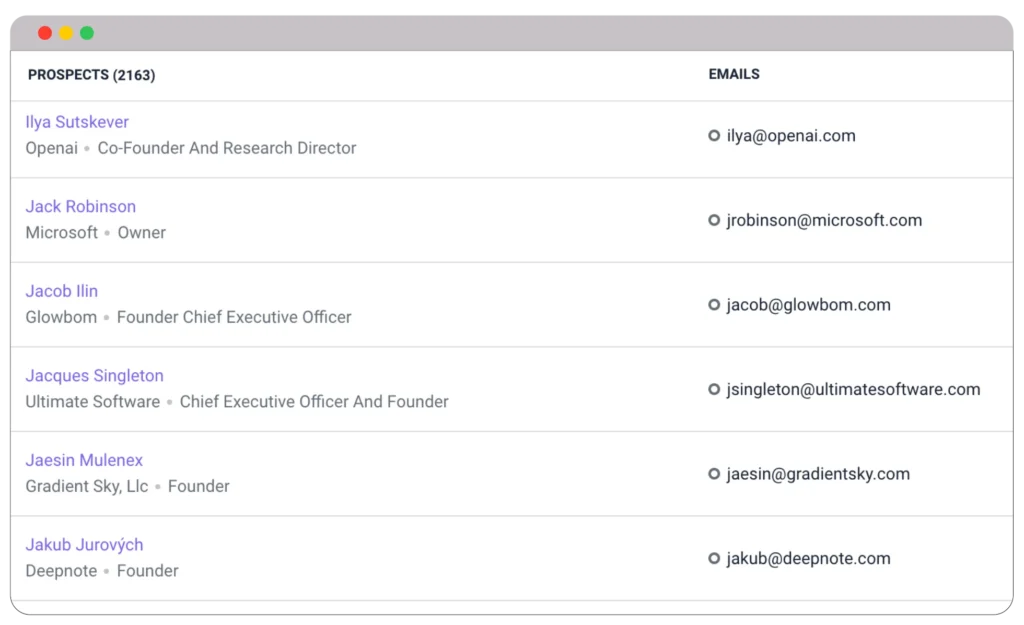 How to Write a Cold Email for B2B to drive more sales? 1 Email list