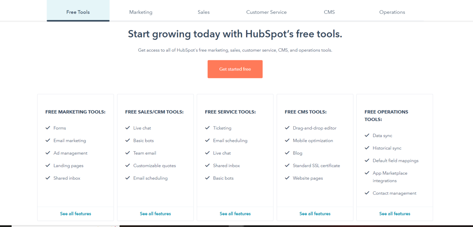 The Ultimate List of Free HubSpot CRM Features for Businesses 1 Package-HubSpot-Free-and-Starter