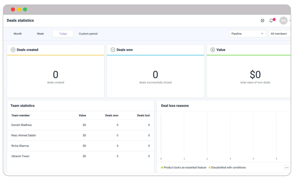 Reporting and analytics option in snov.io