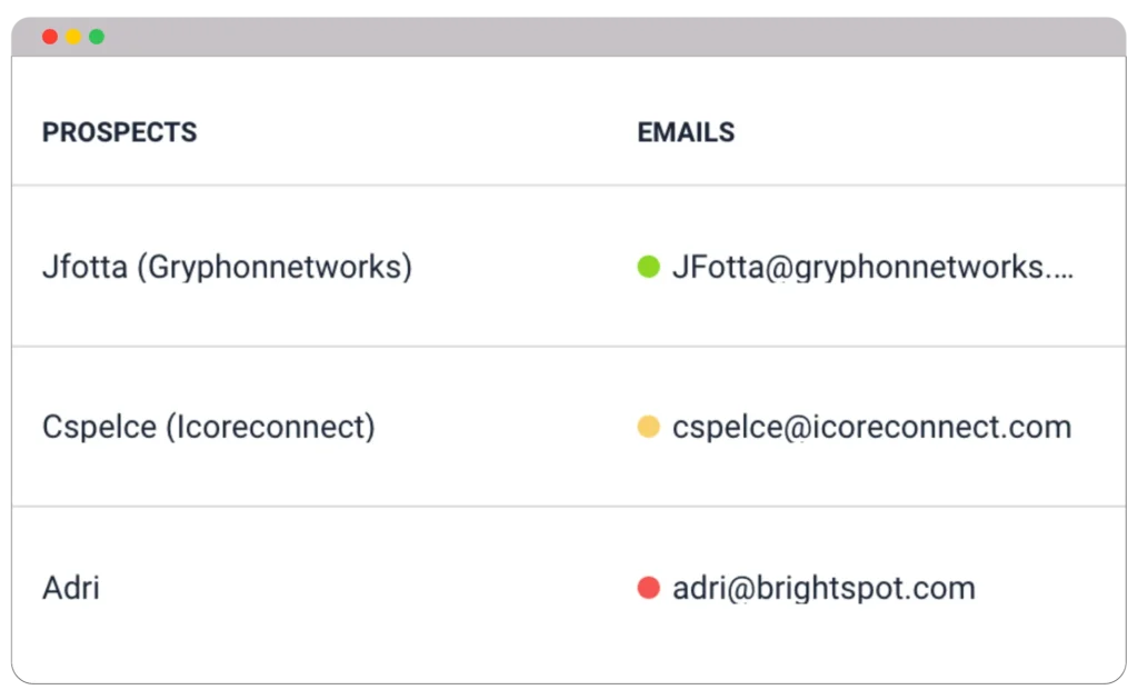 email verification criteria in snov.io