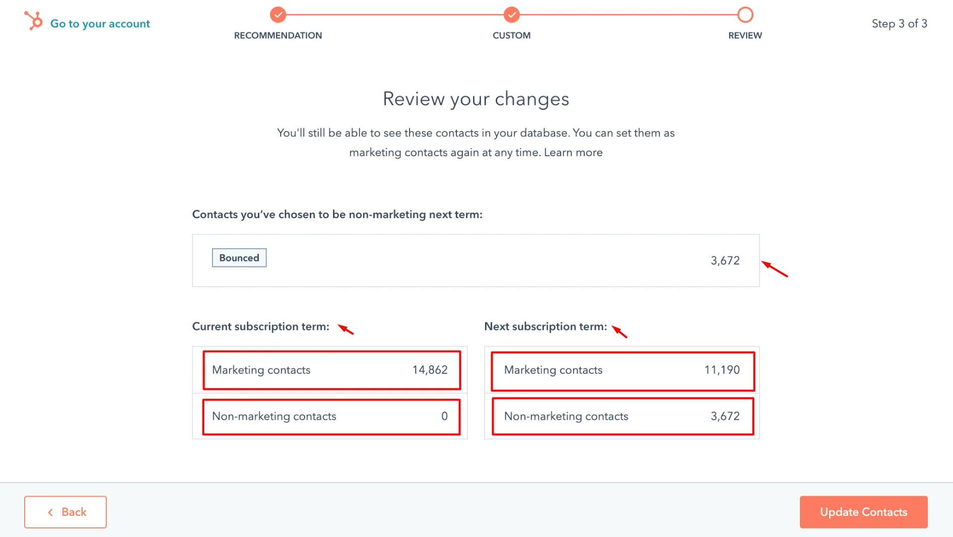 marketing-contacts-analyze-reports