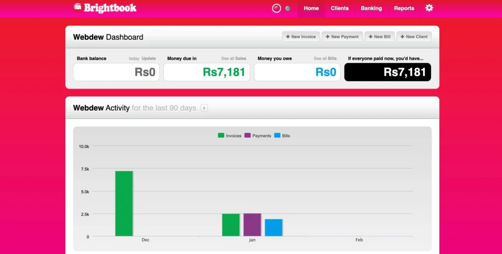 Brightbook dashboard