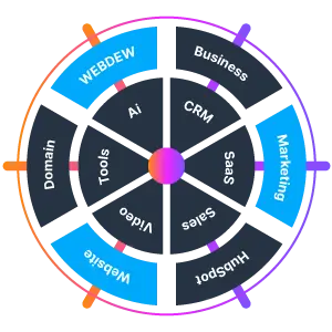 Sponsorship 10 Wheel image 1