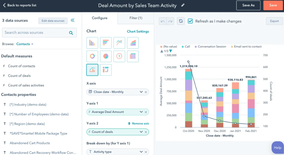 The Ultimate List of Free HubSpot CRM Features for Businesses 6 built-in-analytics
