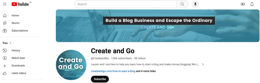 Learn Digital Marketing: Crack the Code to Digital Success in 2024 103 create n go