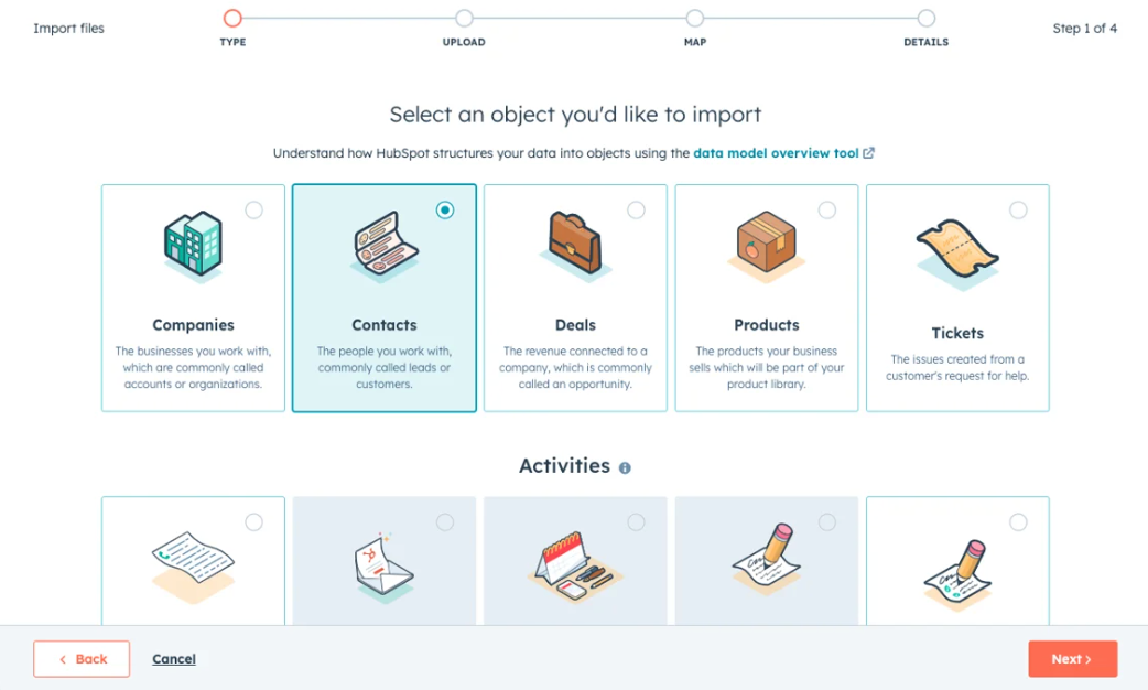 The Ultimate List of Free HubSpot CRM Features for Businesses 20 crm-database-integration