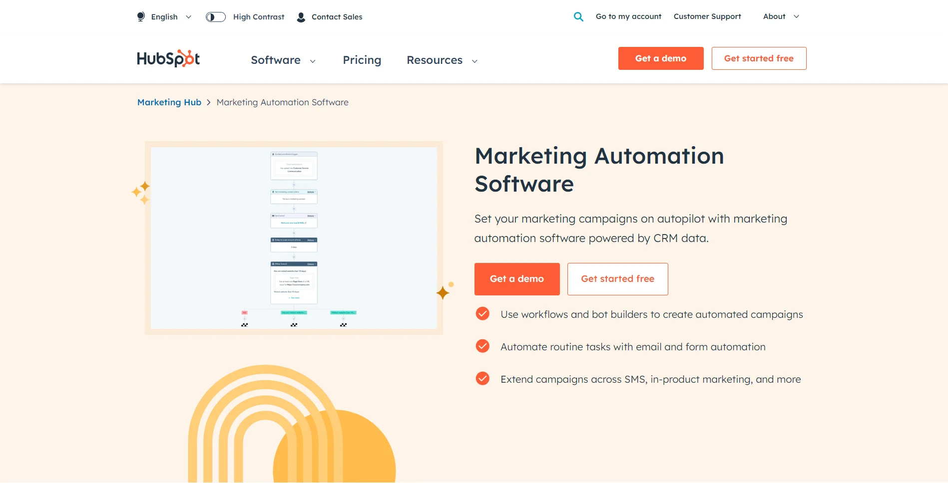 HubSpot Marketing Automation: How does it help Boost Conversions? 1 hubspot-marketing-automation