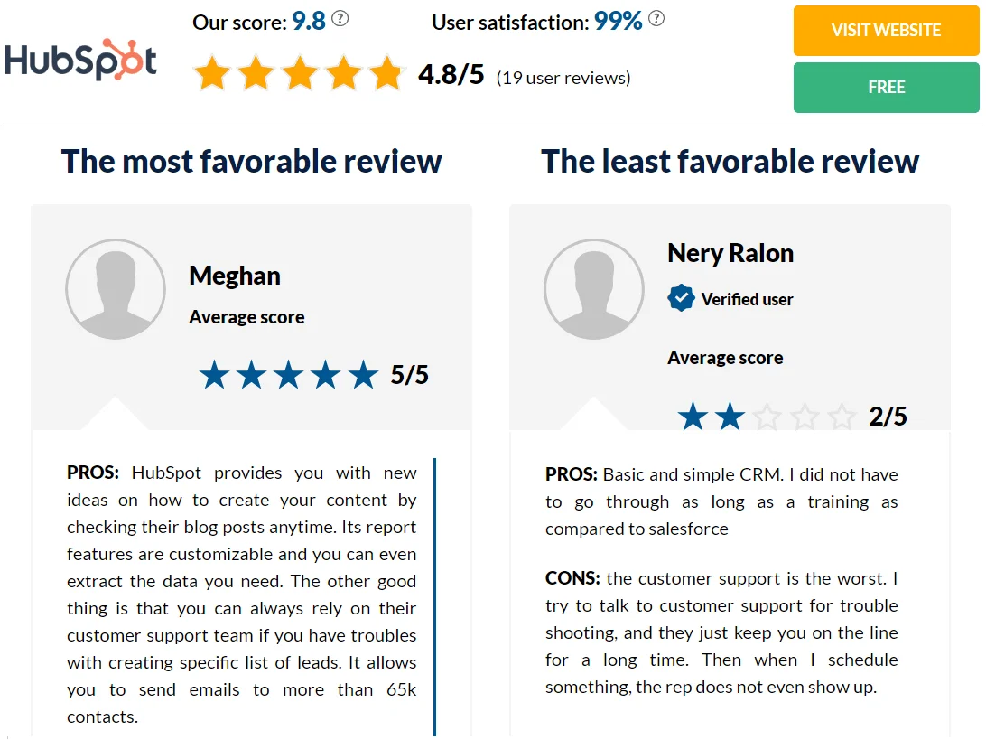 hubspot-review-6