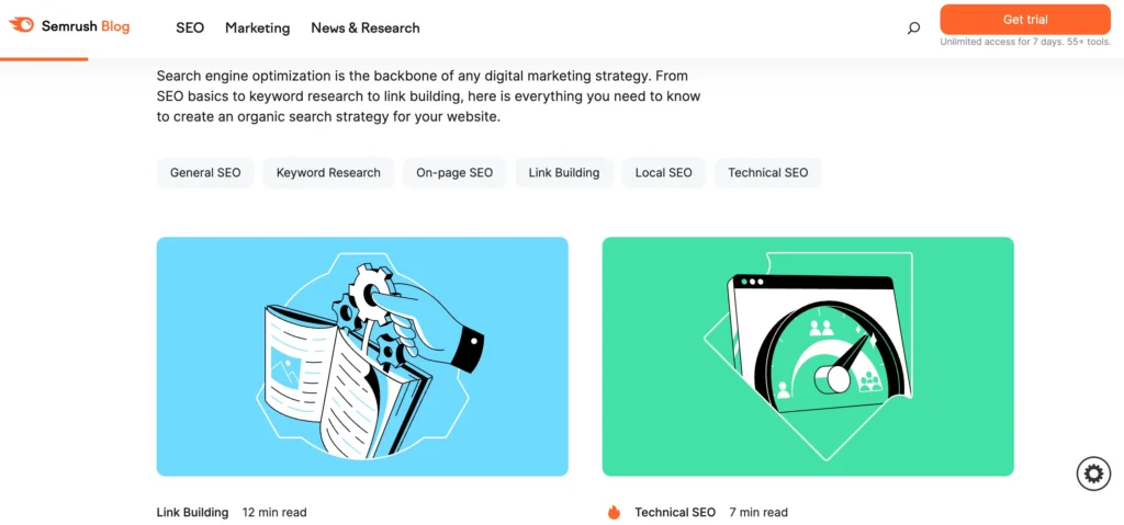Learn Digital Marketing: Crack the Code to Digital Success in 2024 10 semrush blog