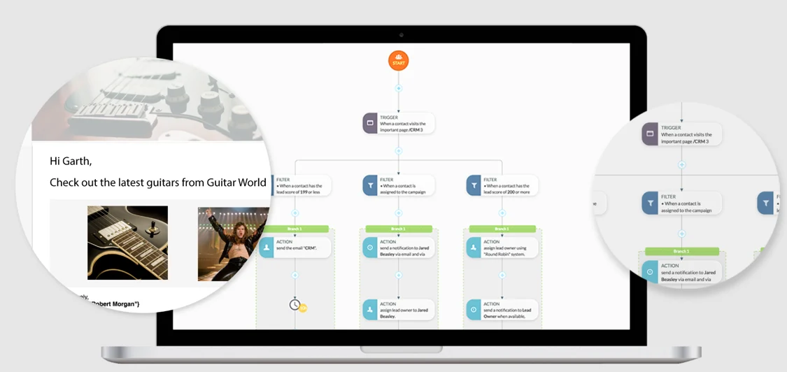 HubSpot vs SharpSpring: Which Platform is better for your Business? 10 Email-Automation-SharpSpring-hubspot-vs-sharpspring