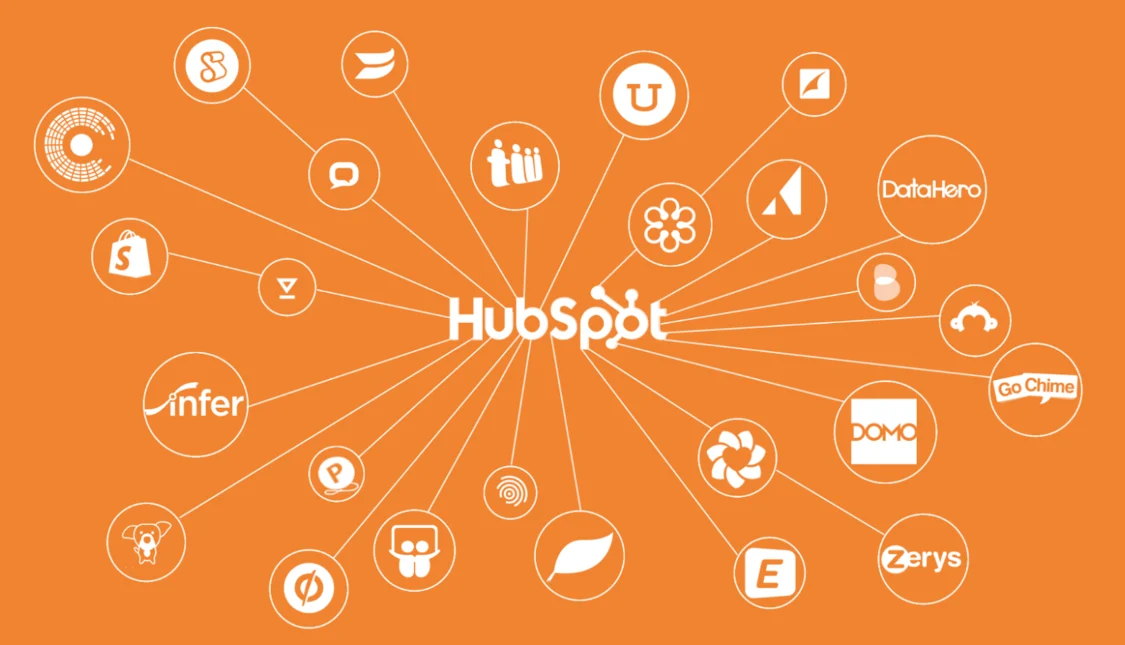 HubSpot vs SharpSpring: Which Platform is better for your Business? 1 Integrations-Feature-HubSpot-hubspot-vs-sharpspring