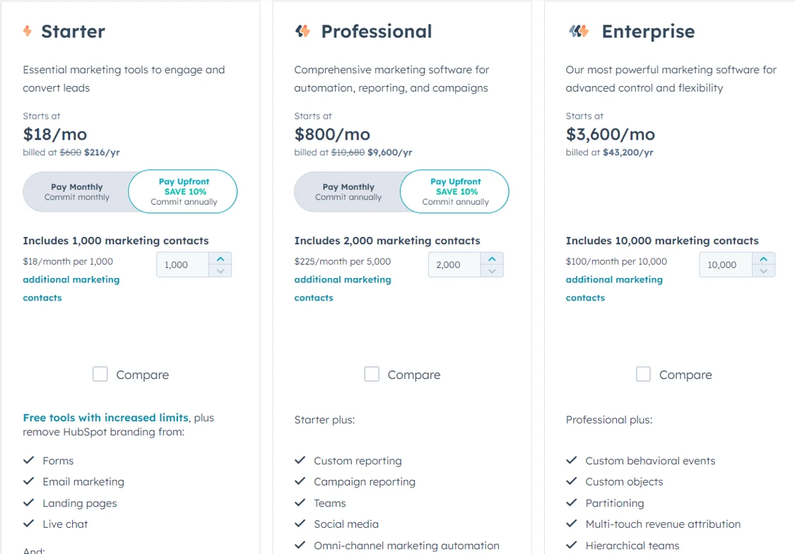 HubSpot vs SharpSpring: Which Platform is better for your Business? 17 Pricing-HubSpot-Marketing-Hub-hubspot-vs-sharpspring