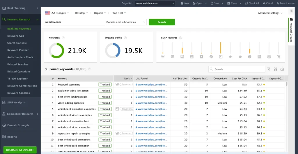 Rank tracker keyword ranking