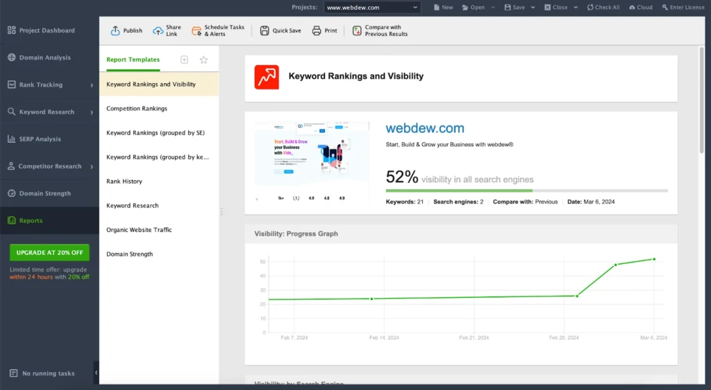 Rank tracker reports