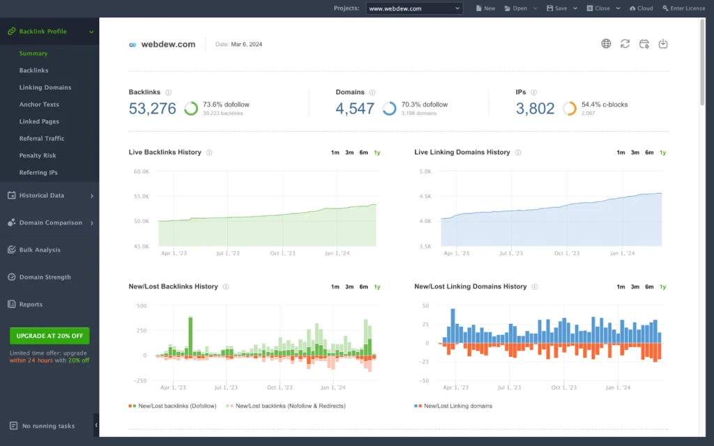SEO Spyglass dashboard