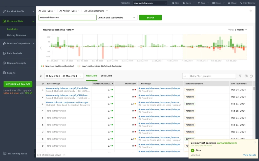 SEO Spyglass historical data