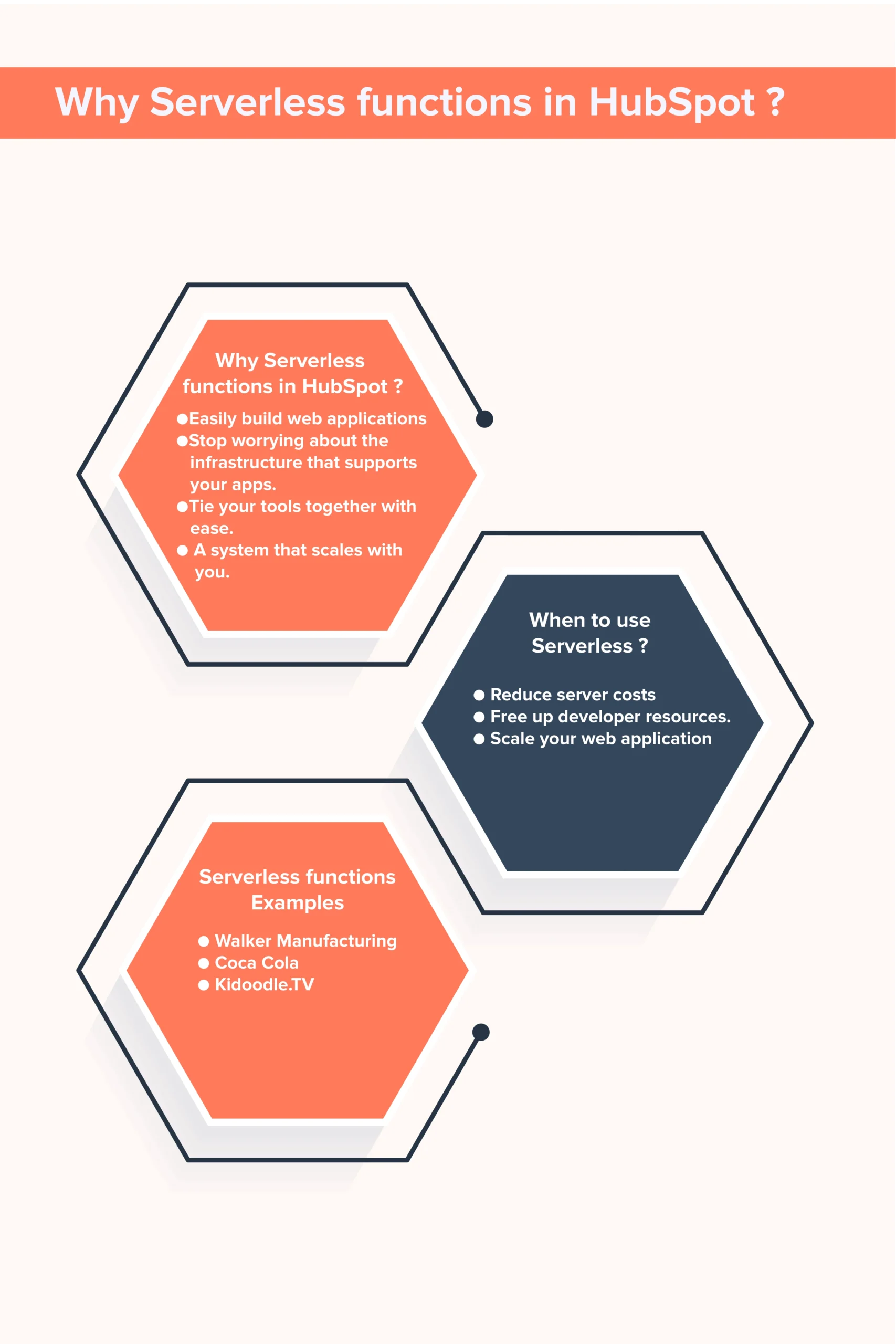 Why-Serverless-functions-in-HubSpot