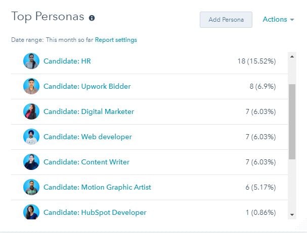 Recruit the best Candidates with this Inbound Recruitment Playbook 3 Inbound-Recruitment-Buyer-Personas