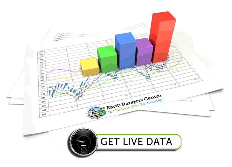 8 Amazing Features that a free HubSpot CRM has in Store for You 3 Free-Hubspot-CRM-Centralise-Your-Data